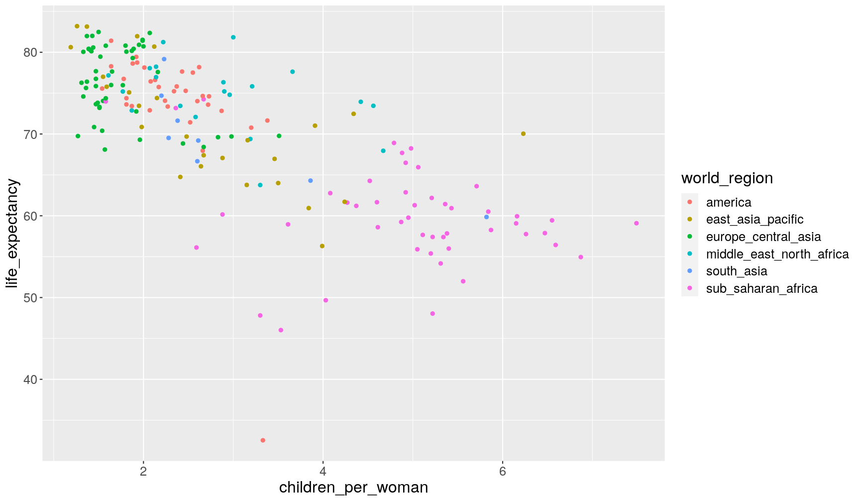 plot of chunk unnamed-chunk-10