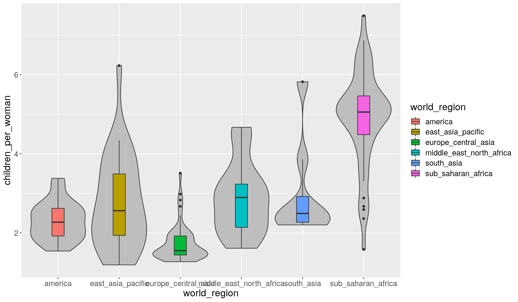 plot of chunk unnamed-chunk-17