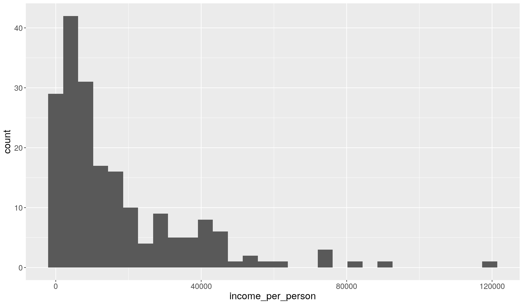 plot of chunk unnamed-chunk-22