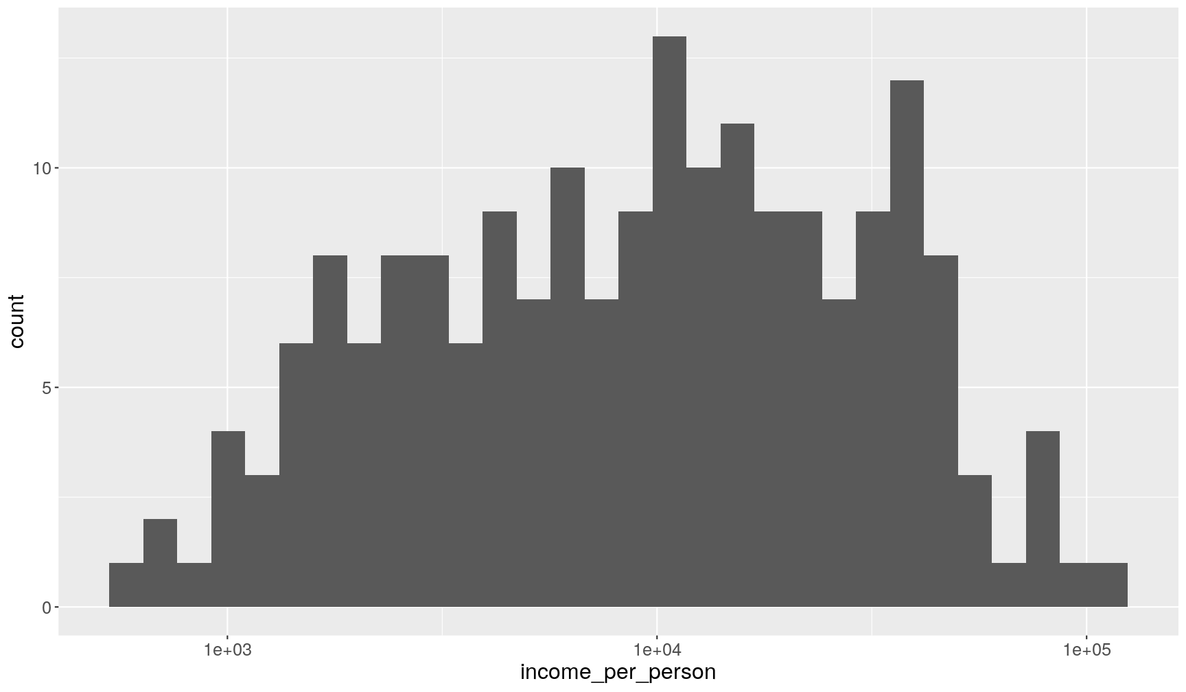 plot of chunk unnamed-chunk-23