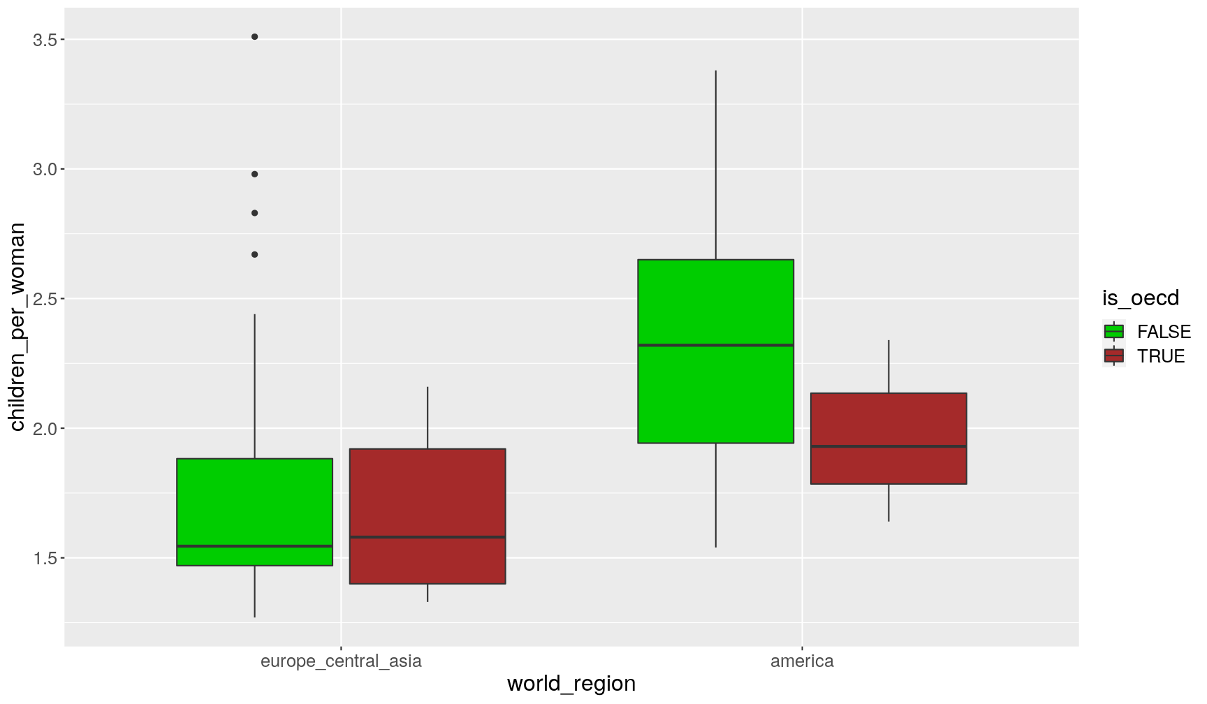 plot of chunk unnamed-chunk-29