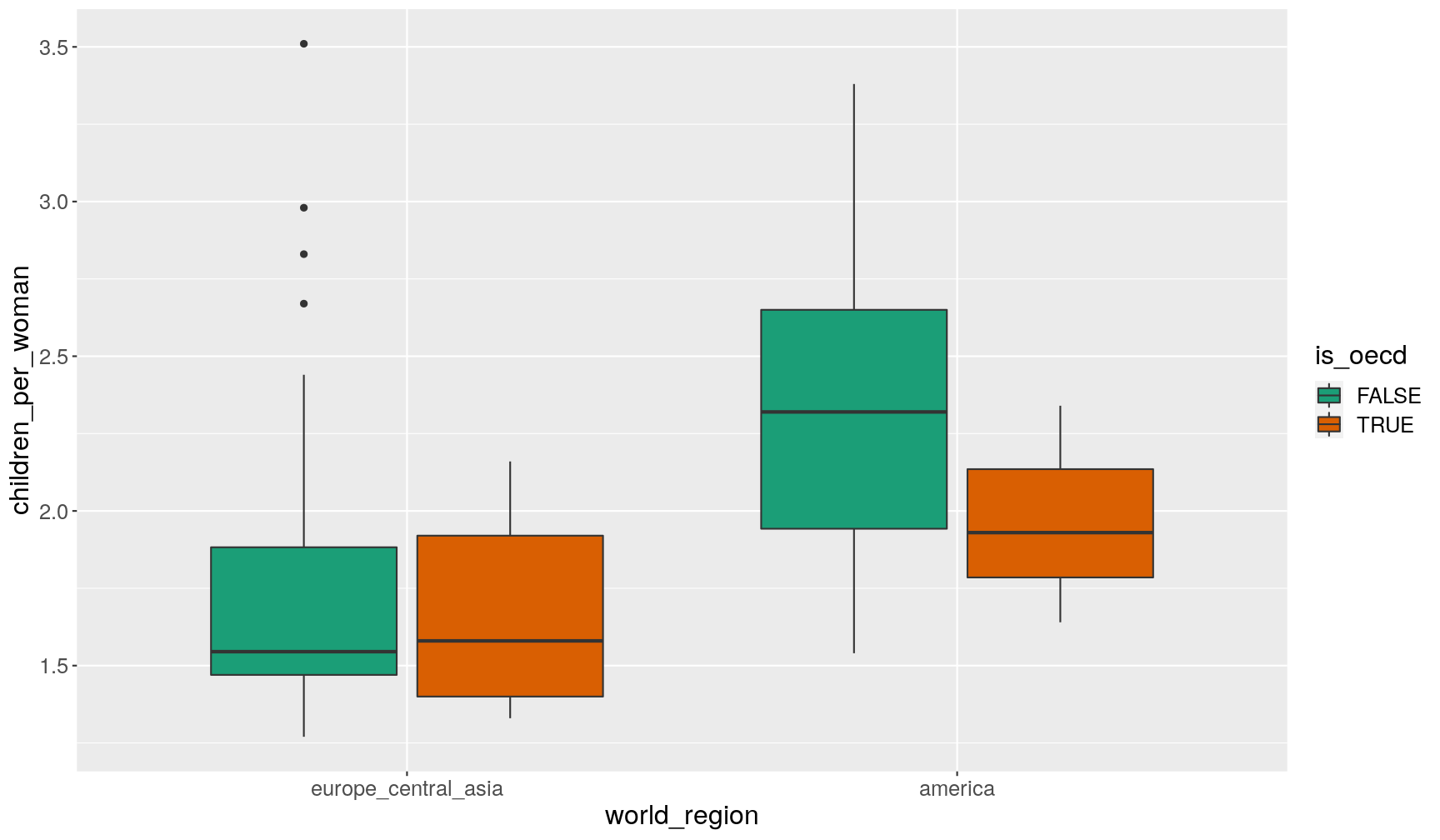 plot of chunk unnamed-chunk-30