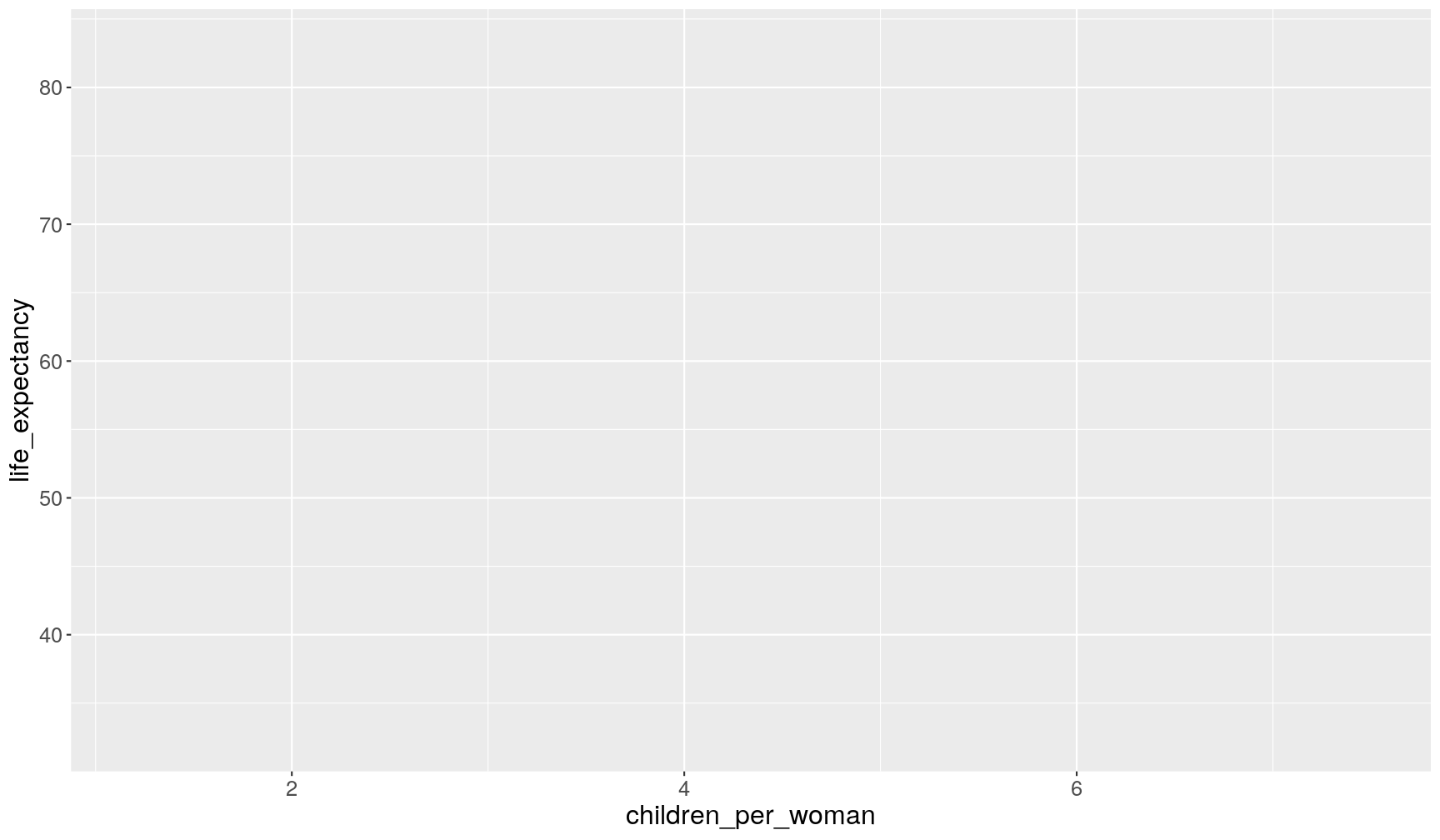 plot of chunk unnamed-chunk-5