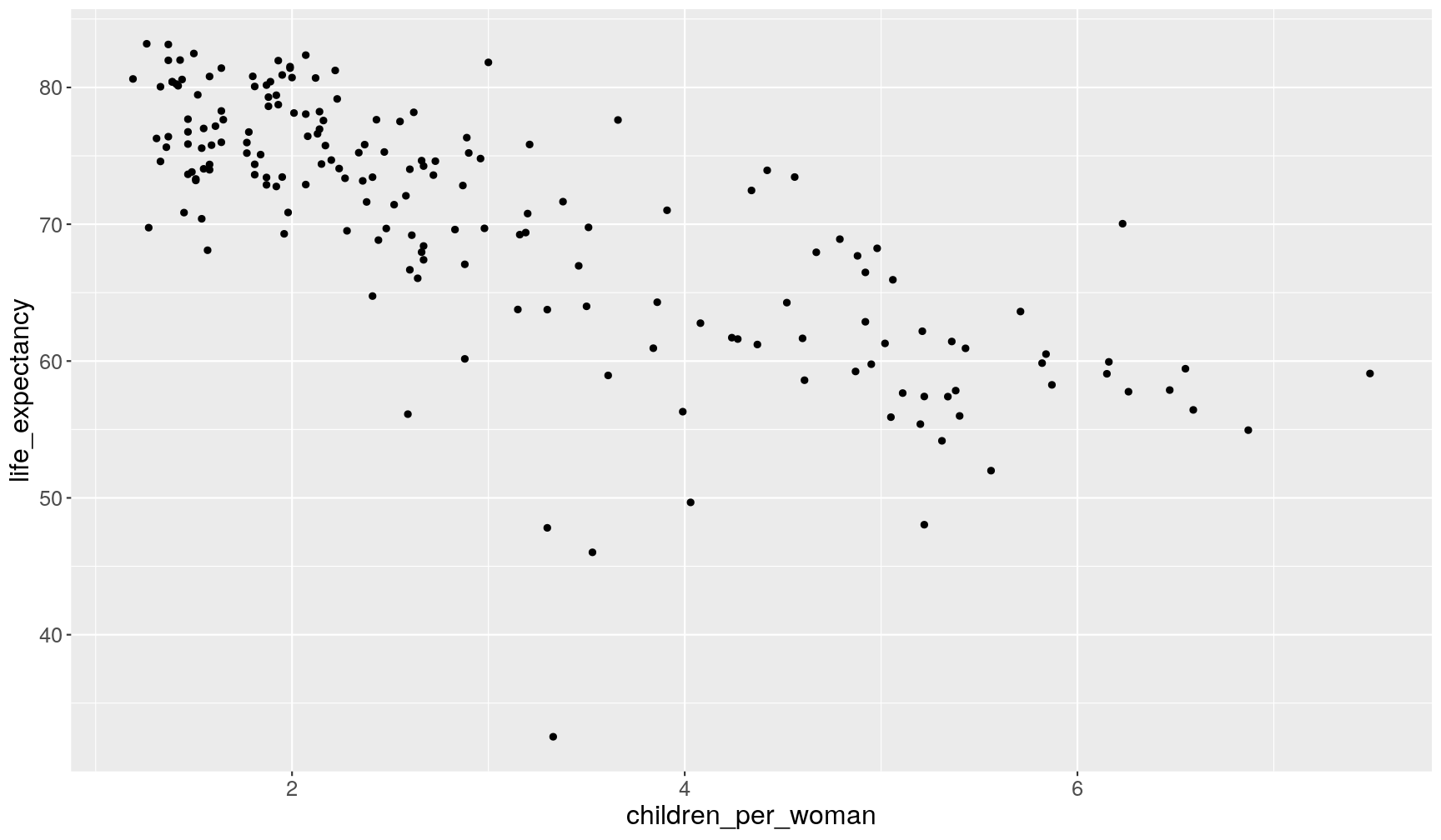 plot of chunk unnamed-chunk-6