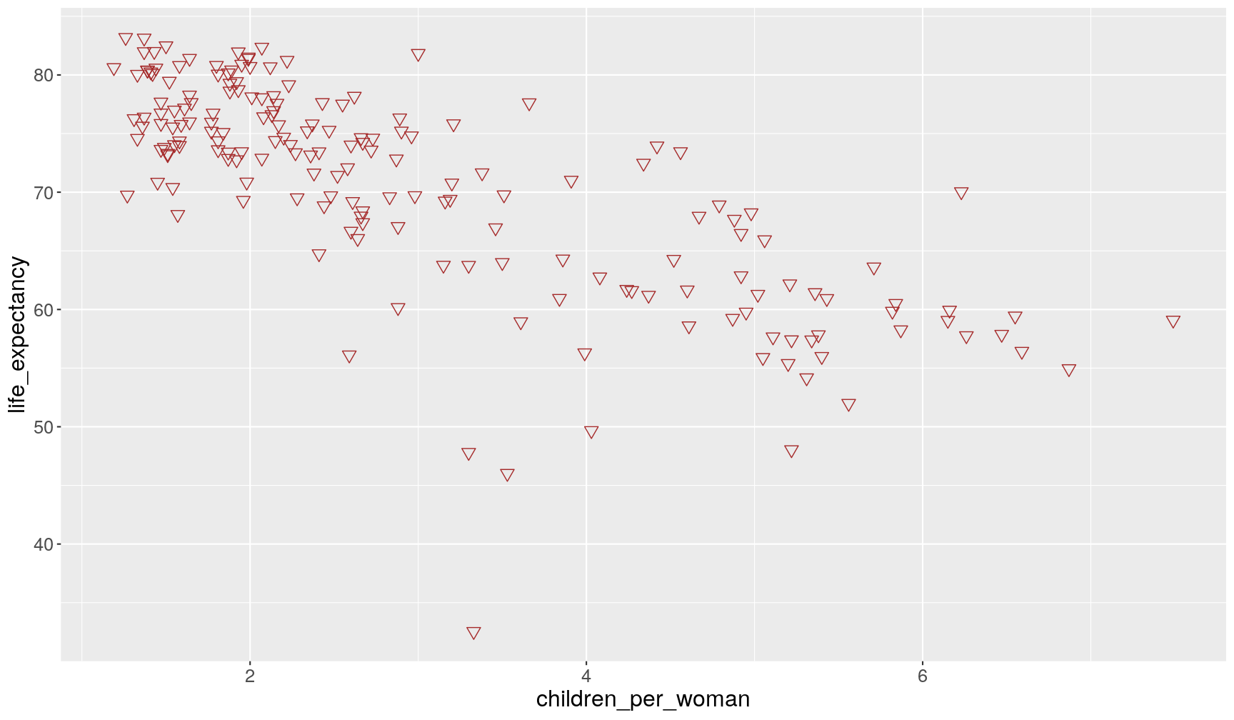 plot of chunk unnamed-chunk-9