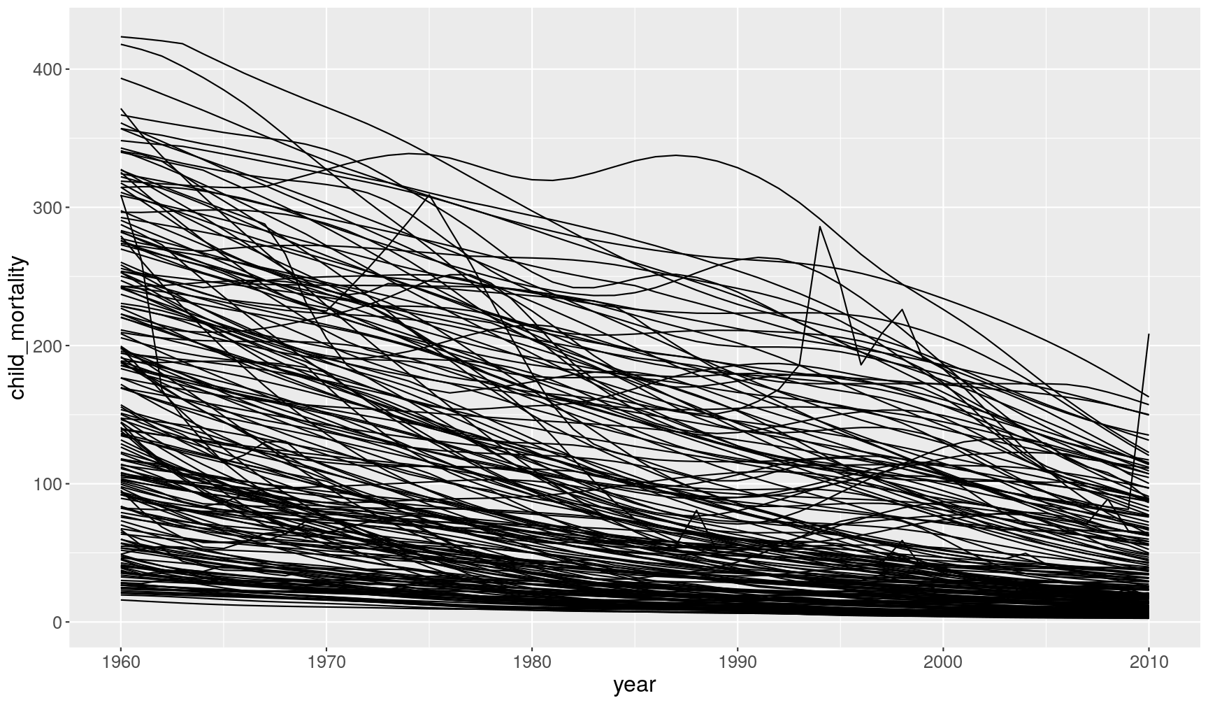 plot of chunk unnamed-chunk-28