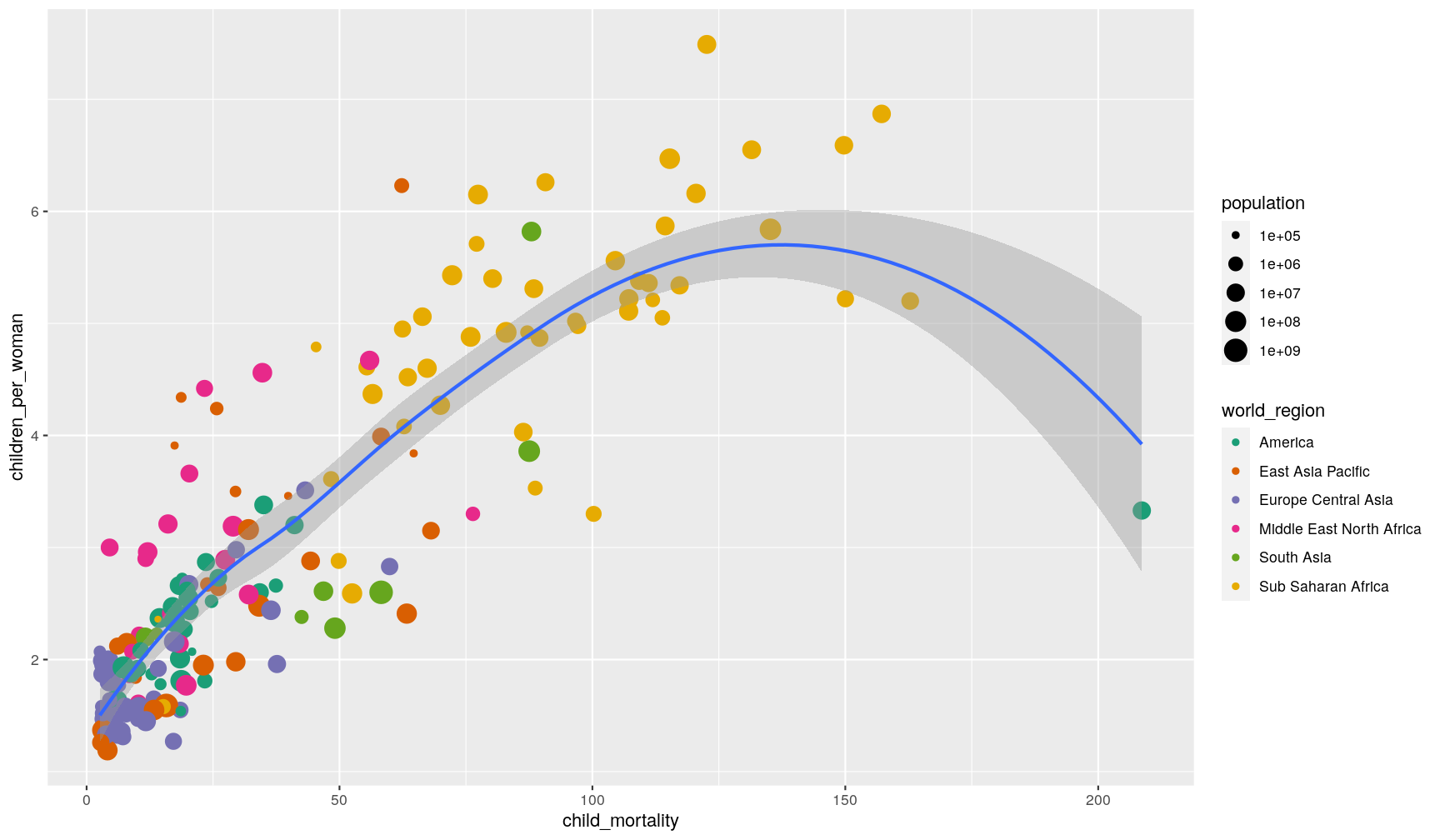 plot of chunk unnamed-chunk-14