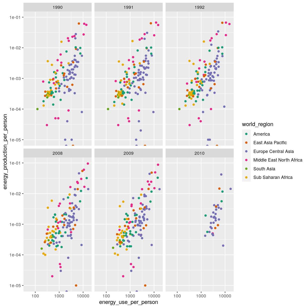 plot of chunk unnamed-chunk-4